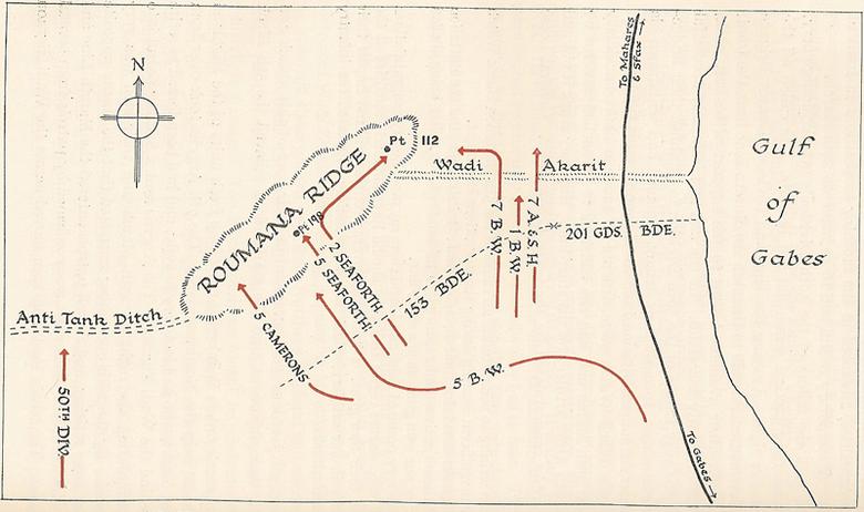 Diagram of Battle of Wadi Akarit