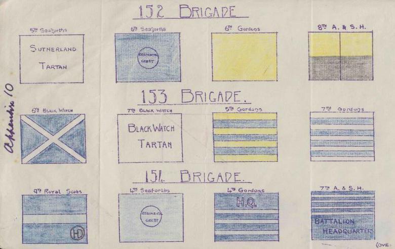 Battle Patches